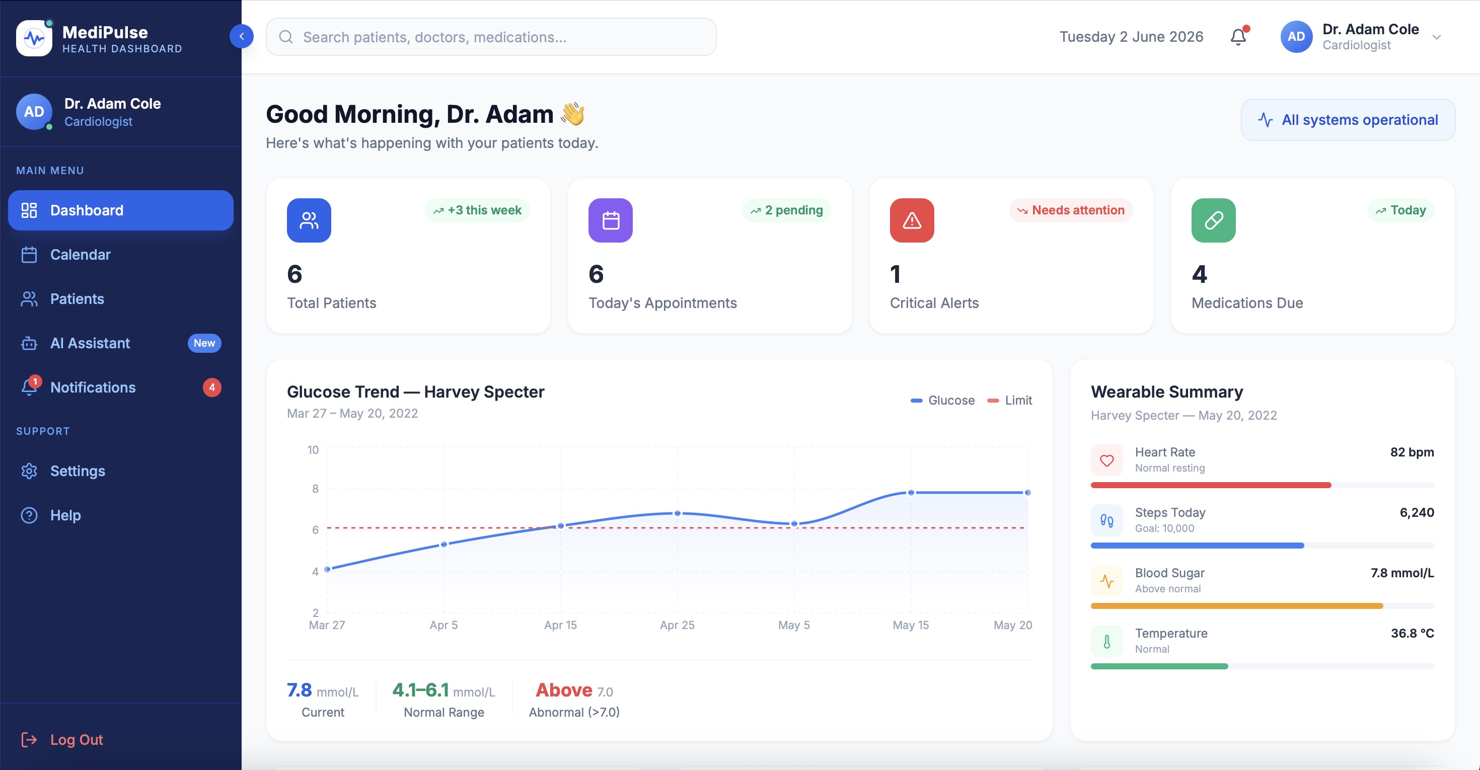 MediPulse Dashboard